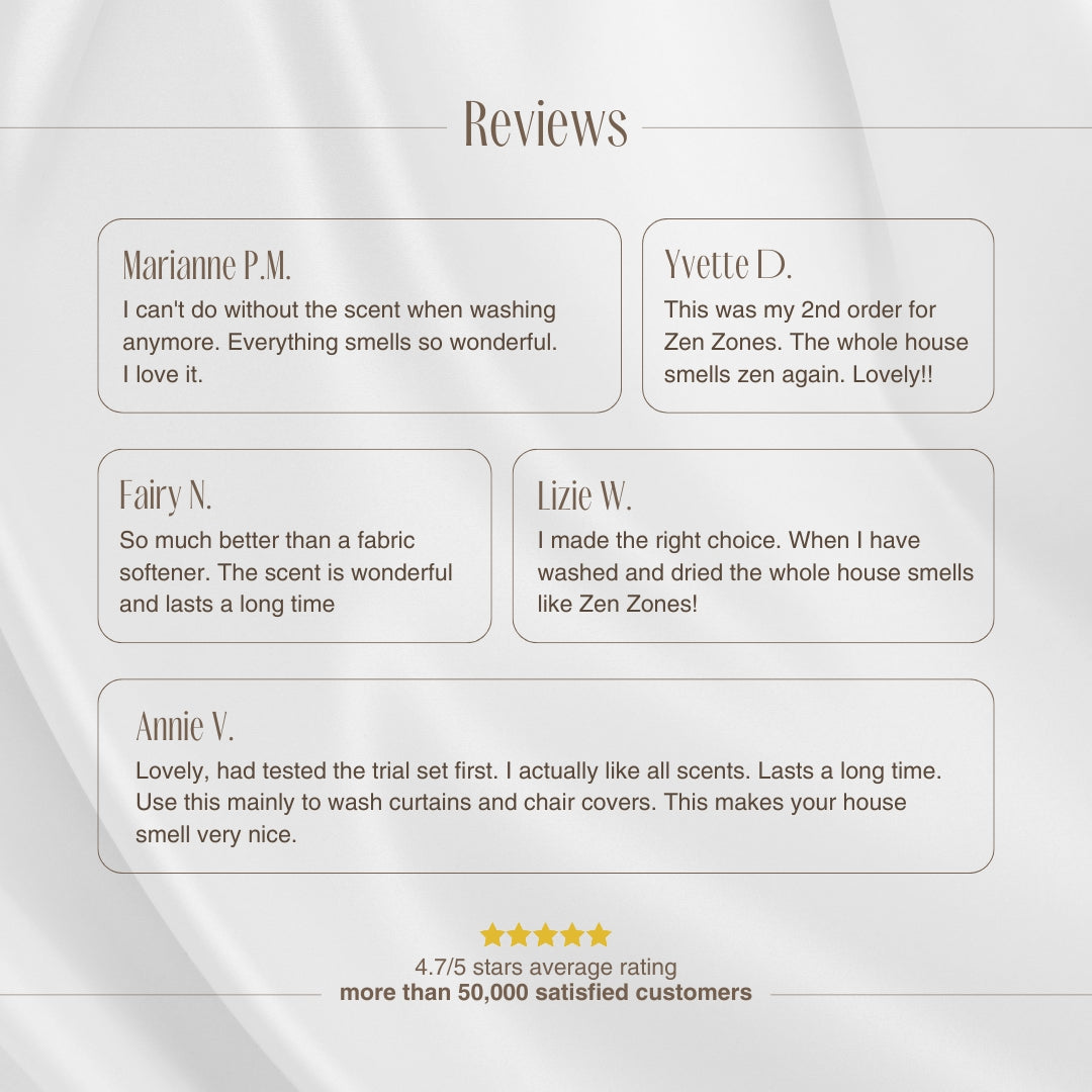 Lavayette Wasparfum Proefpakket