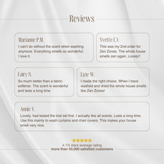 Lavayette Wasparfum Proefpakket